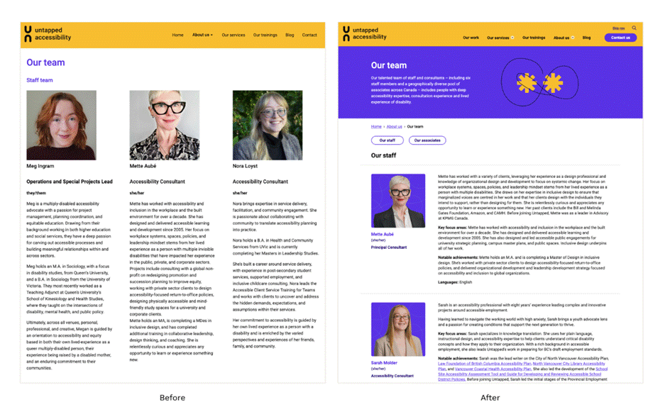 Alt text: The Untapped website’s “Our team” page shown before and after the redesign, illustrating clearer content structure and improved accessibility for staff profiles.
